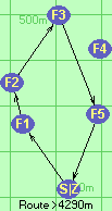 S-1-2-3-5-Z S-1-2-3-5-Z